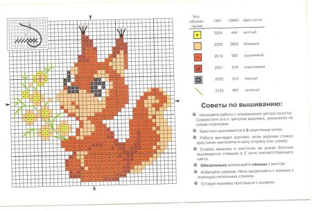 Вышивка крестиком мини схемы белочки