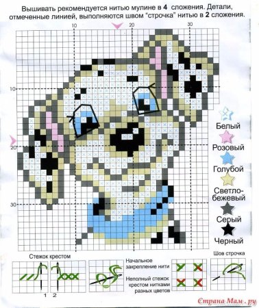 Маленькая вышивка крестиком собачка