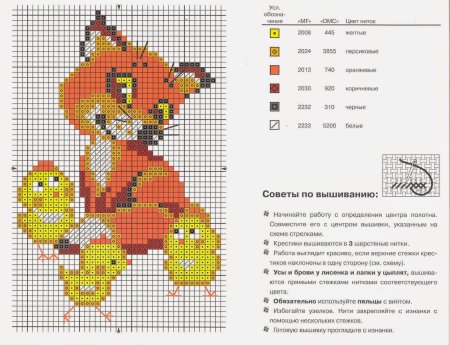 Вышивка крестом Лисичка схемы Риолис