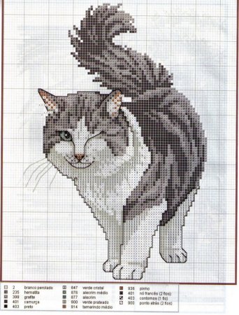 Вышивка крестом кошки