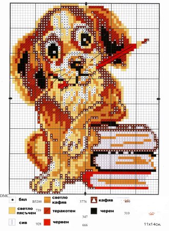 Вышивка крестом собаки