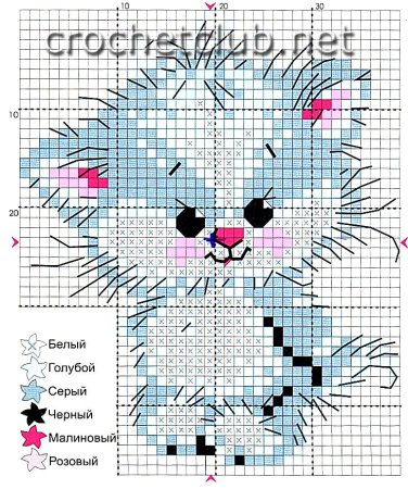 Схемы для вышивания котята