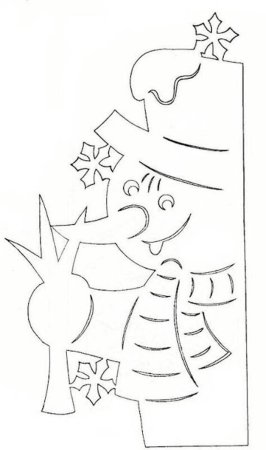 Окно рисунок