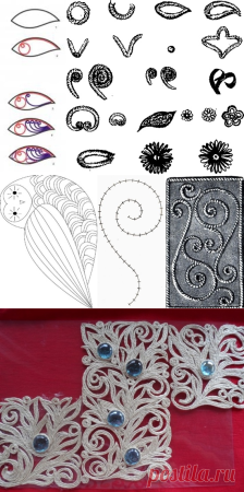 Джутовая филигрань для начинающих легкие