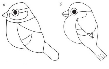 Трафарет синички для аппликации из бумаги