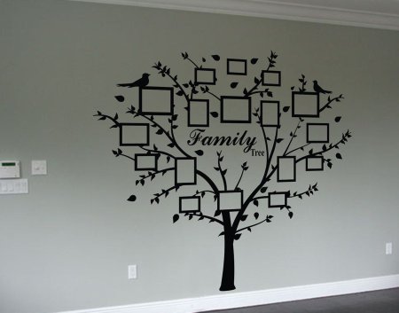 Дерево жизни трафарет на стену