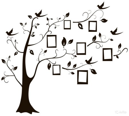 Трафарет дерева для родословной