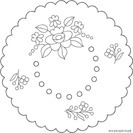 Гжельская роспись тарелка раскраска для детей