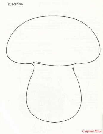 Гриб раскраска