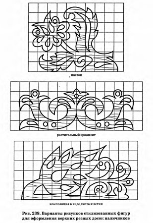 Ажурная прорезная резьба по дереву эскизы