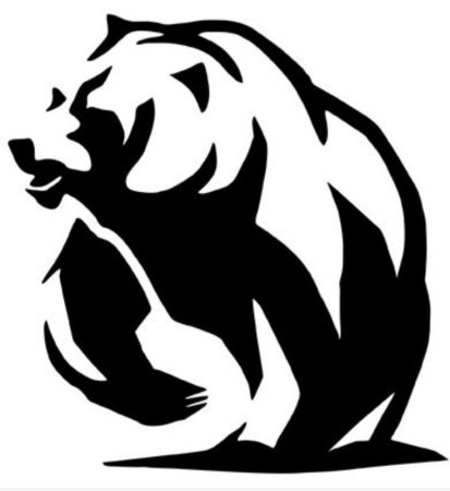 Медведь Векторная Графика