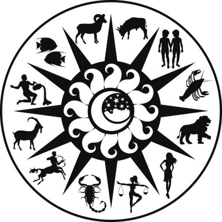 Несложные рисунки знаков зодиаков
