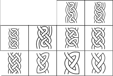 Узоры для рисования Кельтские