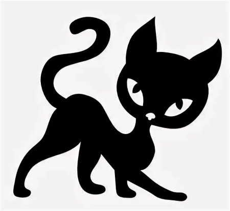 Черная кошка трафарет для вырезания