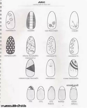 Узоры дотсом на ногтях схемы