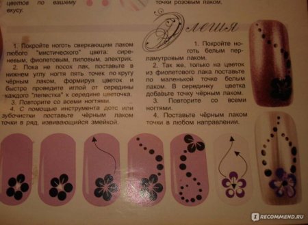 Схема ртсунка на ногтях дотцасам