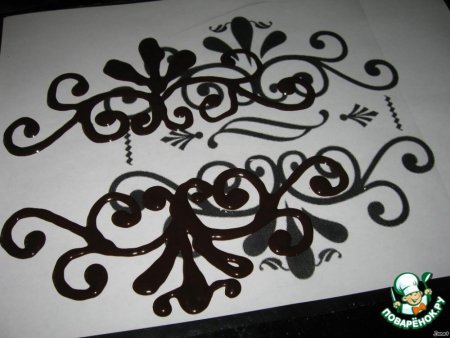 Бордюр из шоколада для торта