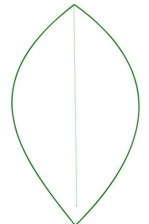 Форма капли