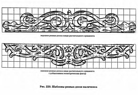 Домовая резьба трафареты
