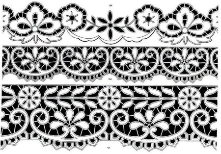 Ришелье бордюры