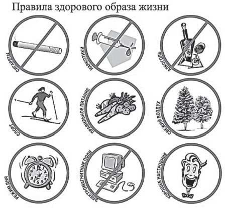 Раскраска здоровый образ жизни для детей