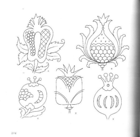 Трафареты для точечной росписи бутылок