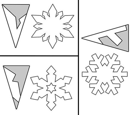 Снежинка трафарет для вырезания