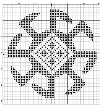 Схема оберега Ладинец