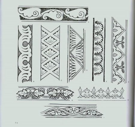 Ленточный орнамент