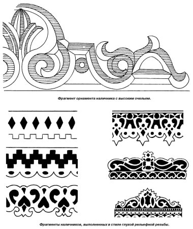 Домовая резьба орнамент трафареты