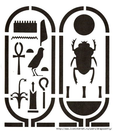 Египет Картуш символы это