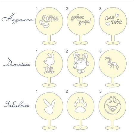 Набор для рисунков капучино