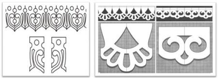 Узоры из профнастила для наличников трафареты