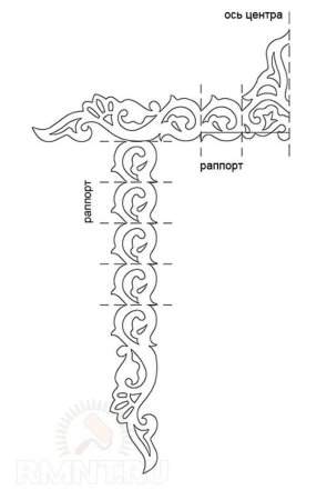 Наличники на окна трафареты