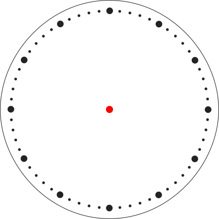 Циферблат без цифр и стрелок