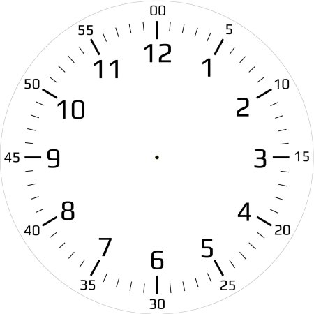 Циферблат шаблон