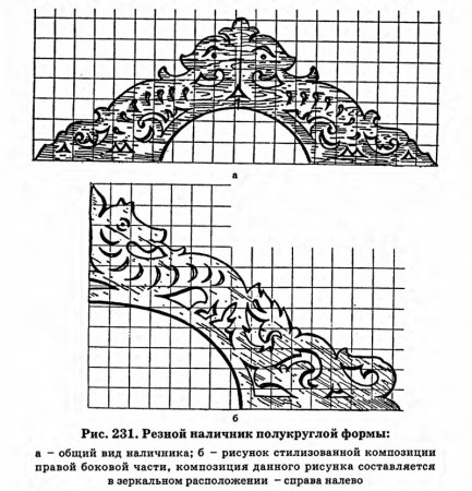 Резные наличники на окна трафареты и узоры для резьбы