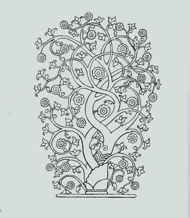 Орнаменты Модерна и ар нуво