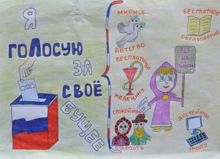 Выборы глазами детей рисунки