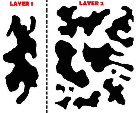 Трафарет для камуфляжа на авто