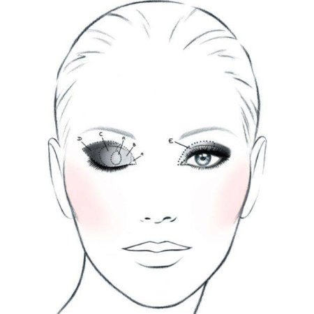 Фейс чарт для макияжа глаз