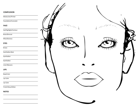 Face Chart для визажистов