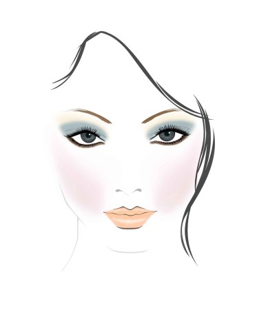 Овалы лица женские