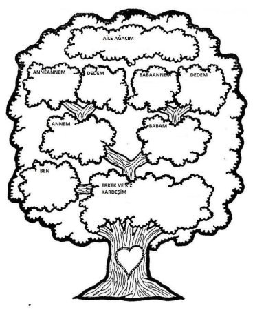Семья рисунок карандашом