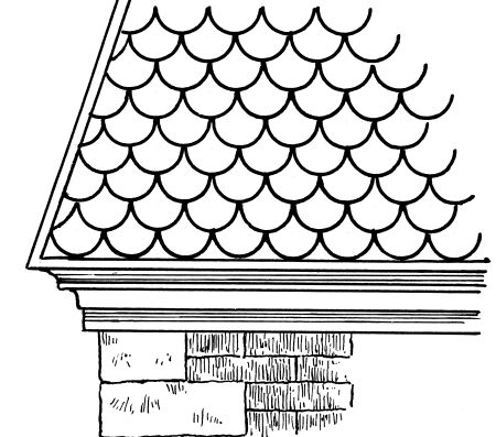 Трафарет черепицы крыши