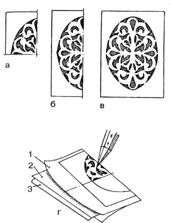Трафареты для бересты
