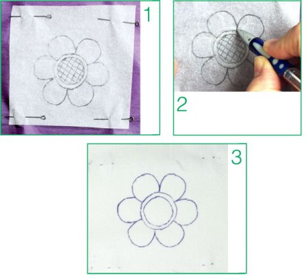Перевести рисунок на ткань