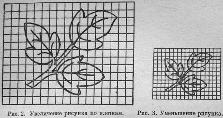Рисование по сетке