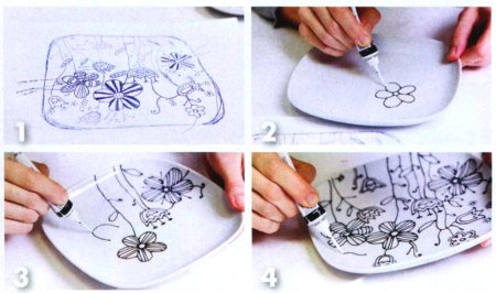 Трафарет для керамики нанесение