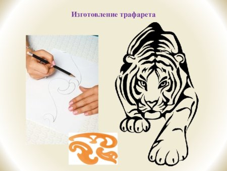 Изготовить трафарет